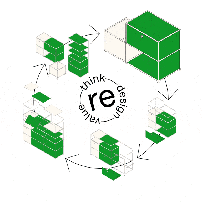 re think design value